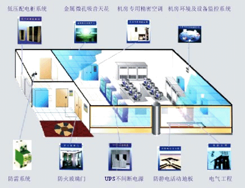 软件定制开发如何引领企业数字化转型