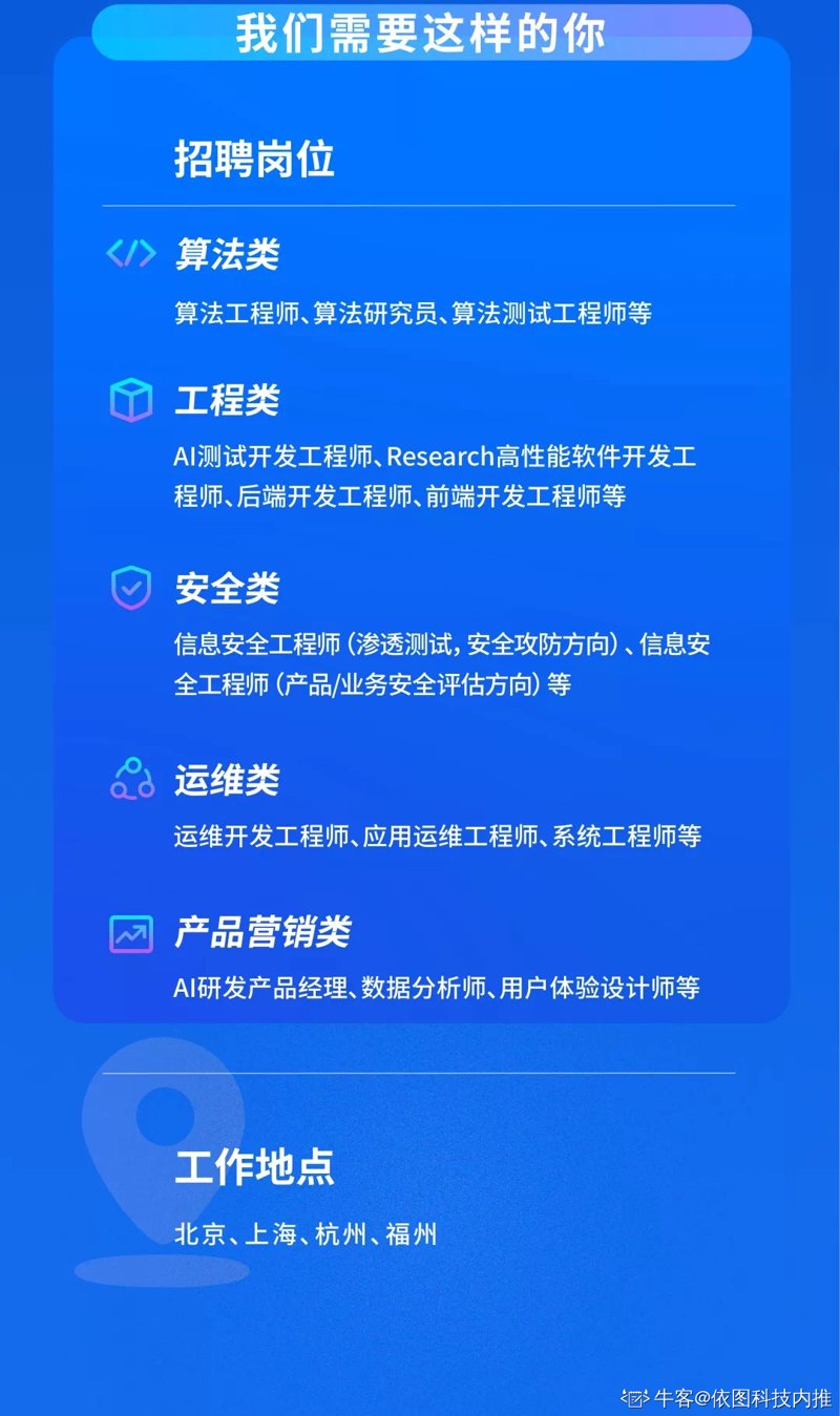 福州软件开发