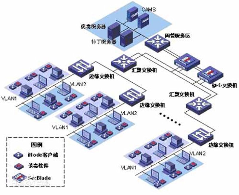 如何选择合适的软件定制开发服务