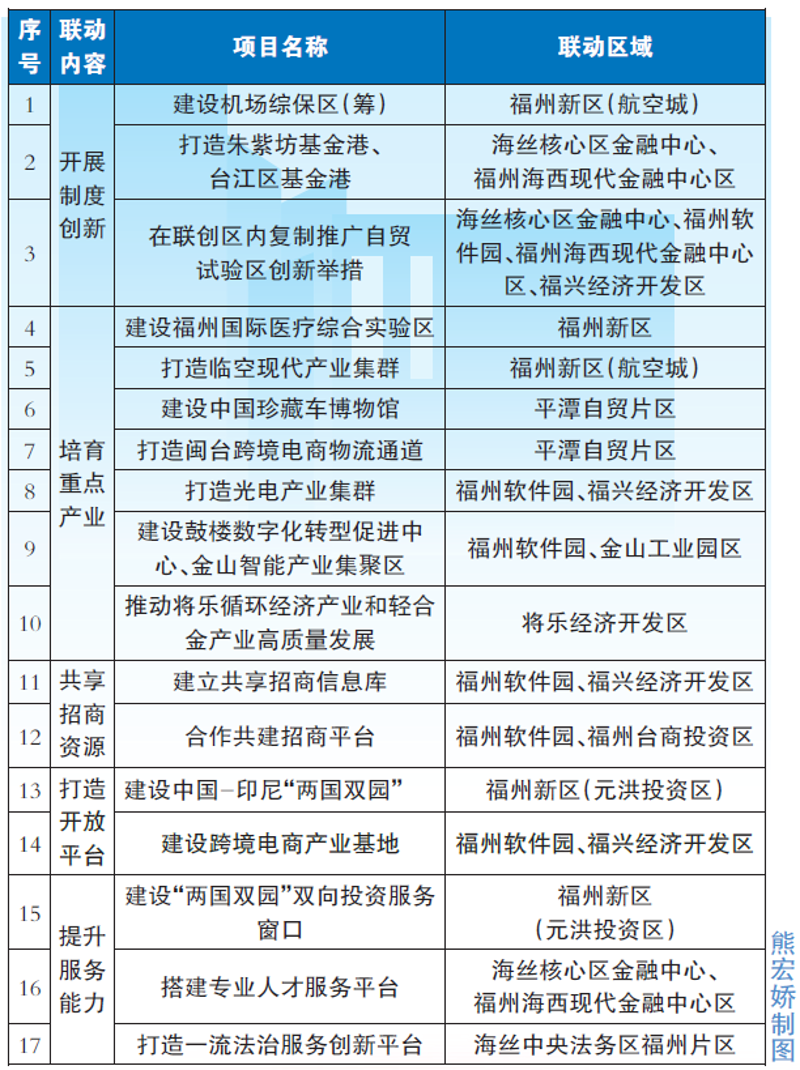 软件定制开发：推动企业数字化转型的秘密武器